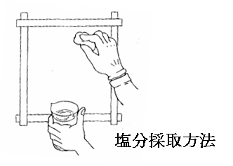 塩分清酒方法