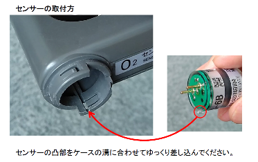 センサーの取り付け方