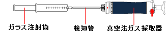 图二
