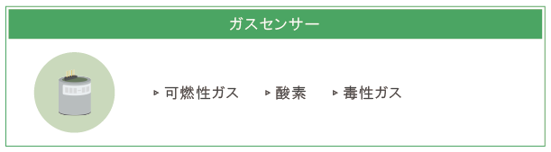 ガス採取器(北川式) AP-20B   8-5661-01 - 4